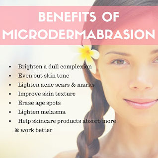 Microdermabrasion Treatment in Gurgaon